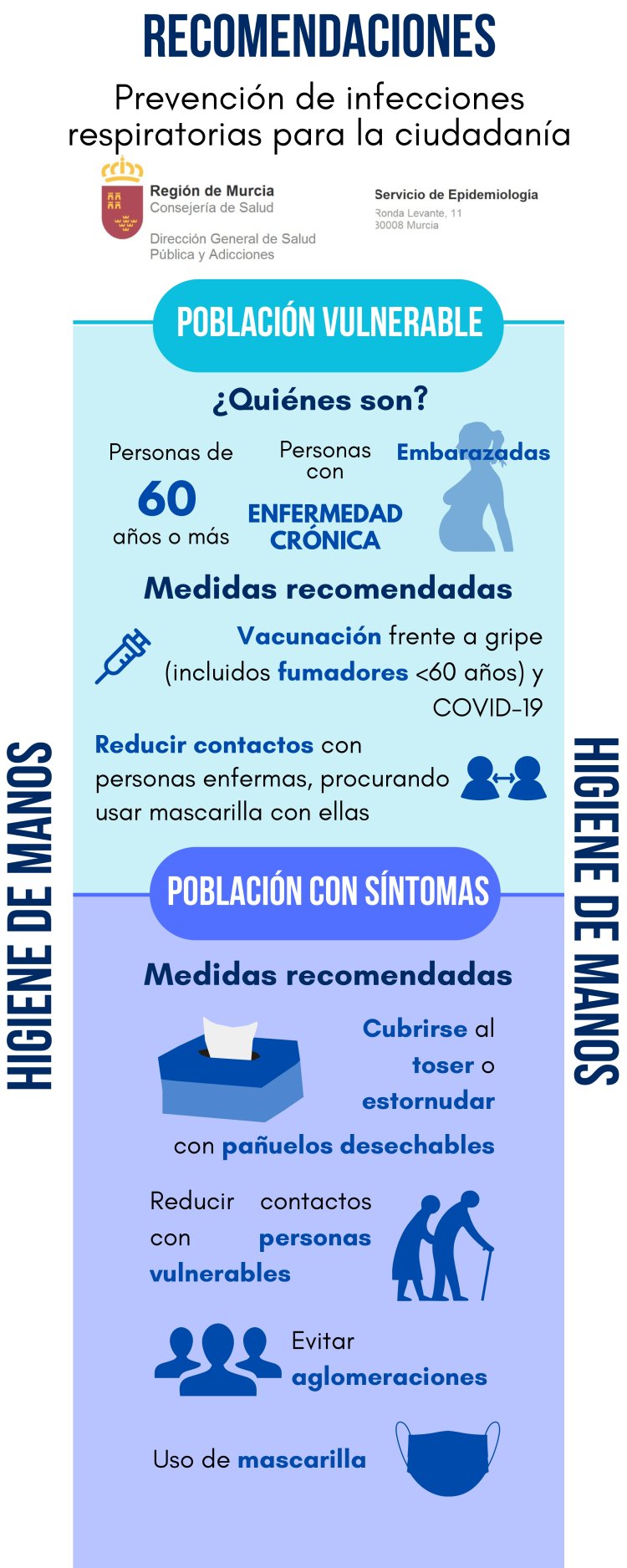 La Concejalía de Sanidad pide extremar las medidas de protección para evitar los contagios y la circulación de los virus.