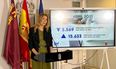 La Región de Murcia es la segunda comunidad que más empleo crea en abril