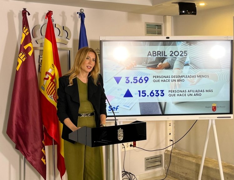 La Región de Murcia es la segunda comunidad que más empleo crea en abril