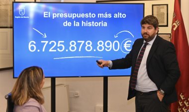 El Consejo de Gobierno aprueba el presupuesto más alto de la historia con más de 6.700 millones y hasta 27 deducciones fiscales