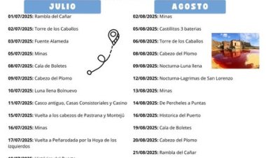 Vuelven las “Visitas Guiadas Gratuitas 2025”