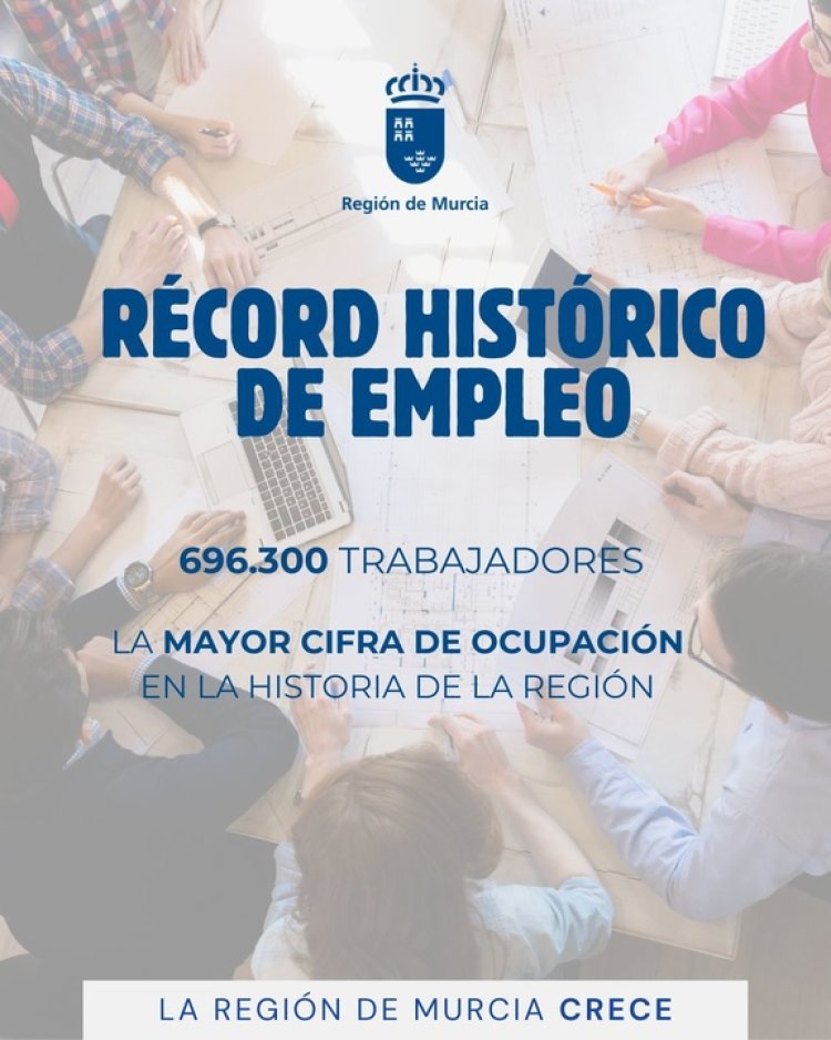 La Región registra en el segundo trimestre del año su mayor cifra de ocupación al alcanzar los 696.300 trabajadores