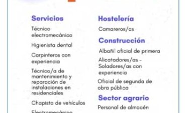 Ofertas de empleo activas de la Agencia de Colocación del Ayuntamiento de Mazarrón