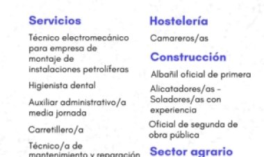 Ofertas de empleo activas de la Agencia de Colocación del Ayuntamiento de Mazarrón