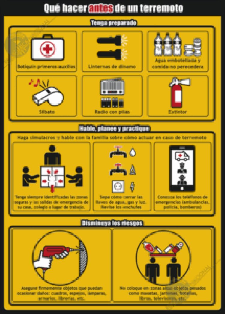 El IGN está prestando especial atención al seguimiento de una serie sísmica en la zona de Totana, Alhama de Murcia y Aledo en las últimas horas.