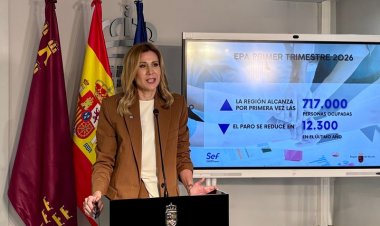 La Región de Murcia alcanza los 717.000 ocupados por primera vez en su historia