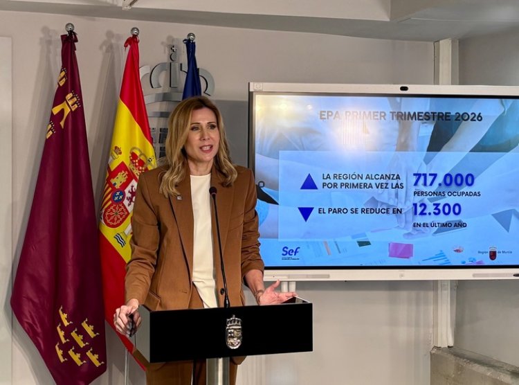 La Región de Murcia alcanza los 717.000 ocupados por primera vez en su historia