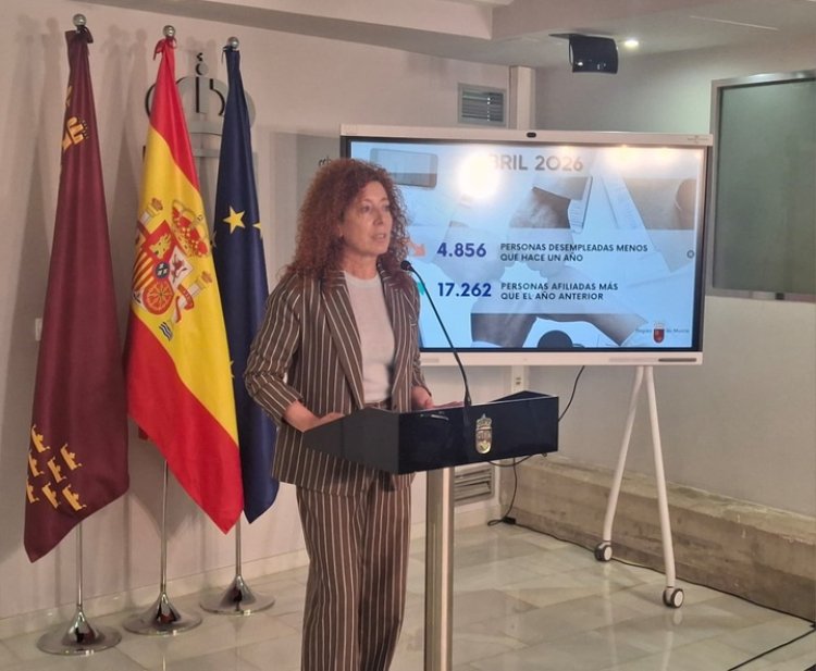 La Región crea más de 17.000 empleos en un año y supera por primera vez los 690.000 afiliados